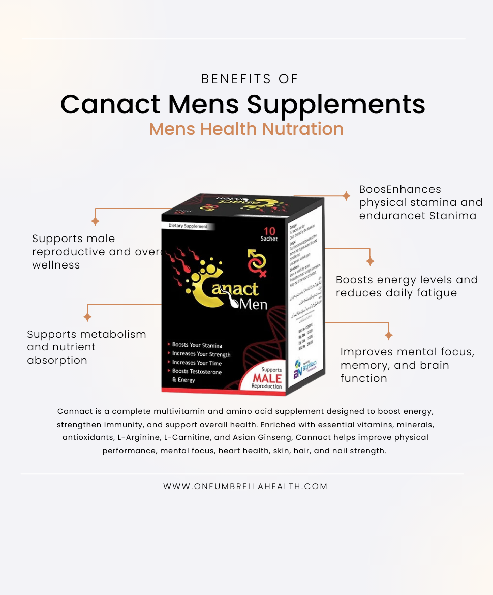 Cannact Multivitamin Amino Acid Supplement For Men's - Image 2